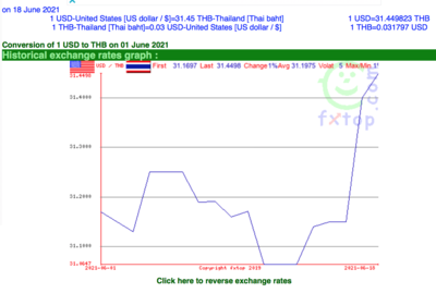 Screen Shot 2021-06-19 at 17.41.57.png