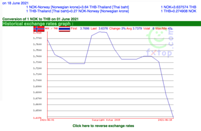 Screen Shot 2021-06-19 at 20.07.57.png