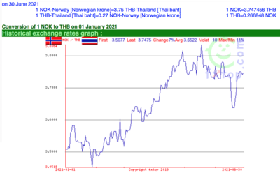 Screen Shot 2021-07-04 at 18.15.18.png