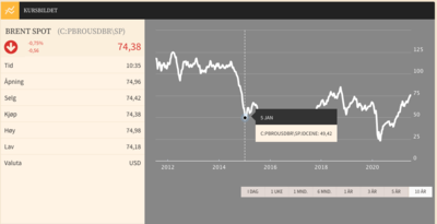 Screen Shot 2021-07-07 at 10.35.49.png