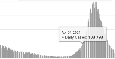 2021-07-08 12.12.36.png