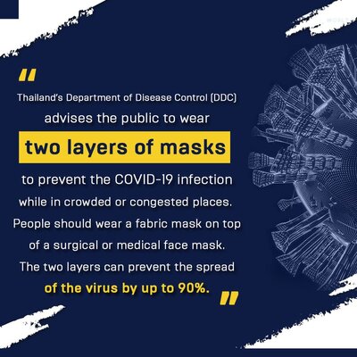 215210662_10158130606382050_8263019662205611550_n DOBBEL MASK.jpg