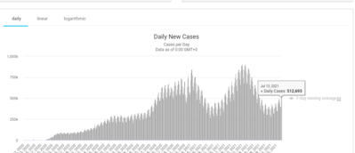 2021-07-15 10.06.40.png