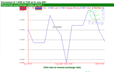 Screen Shot 2021-07-16 at 08.38.20.png