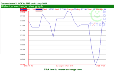 Screen Shot 2021-07-24 at 08.48.59.png