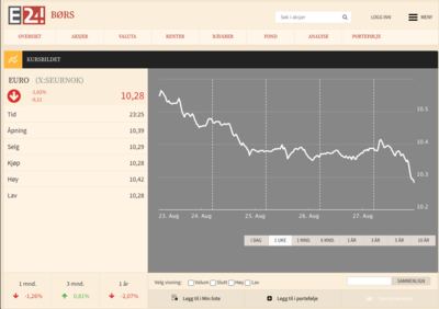 Skjermbilde 2021-08-28 kl. 11.22.13.png