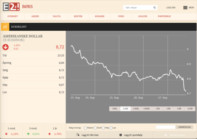 Skjermbilde 2021-08-28 kl. 11.21.56.png