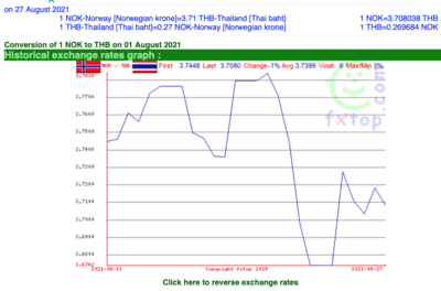 Skjermbilde 2021-08-28 kl. 11.21.25.png