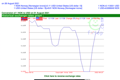 Skjermbilde 2021-08-29 kl. 18.35.06.png