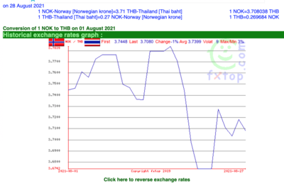 Skjermbilde 2021-08-29 kl. 18.26.47.png