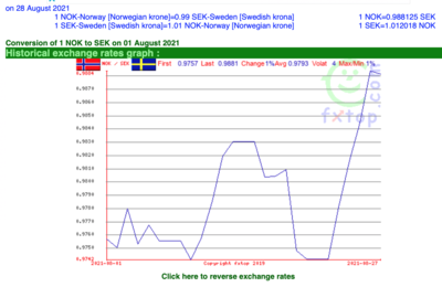 Skjermbilde 2021-08-29 kl. 18.26.12.png