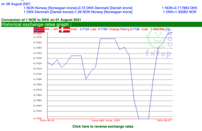 Skjermbilde 2021-08-29 kl. 18.25.45.png