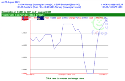 Skjermbilde 2021-08-29 kl. 18.25.02.png