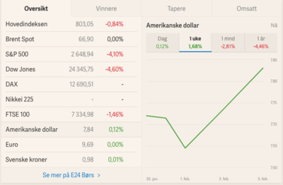 Screen Shot 2018-02-06 at 06.55.26.png