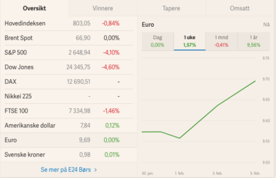 Screen Shot 2018-02-06 at 06.55.50.png