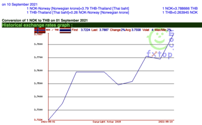 Screen Shot 2021-09-11 at 09.11.42.png