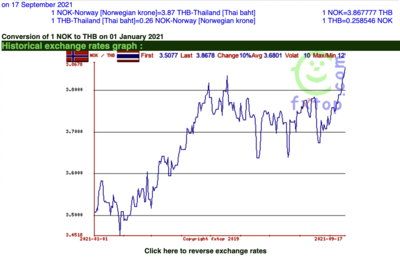 Screen Shot 2021-09-18 at 09.14.05.png