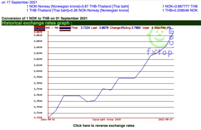 Screen Shot 2021-09-18 at 09.14.25.png