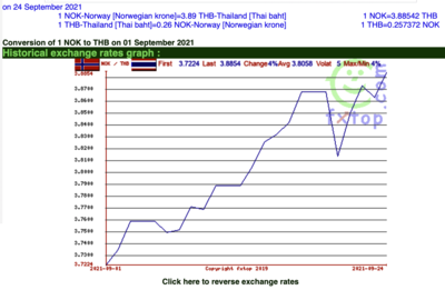 Screen Shot 2021-09-25 at 05.54.57.png