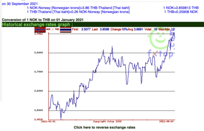 Screen Shot 2021-10-02 at 12.30.08.png