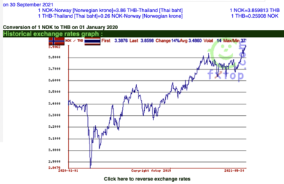 Screen Shot 2021-10-02 at 12.29.34.png