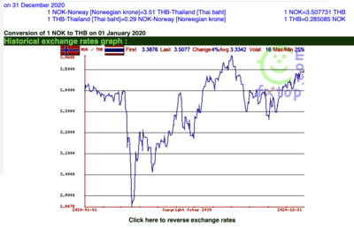 Screen Shot 2021-10-02 at 12.28.54.png