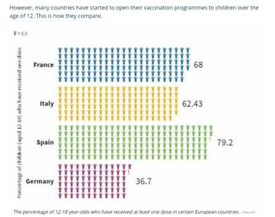 2021-10-08 12.10.43.png