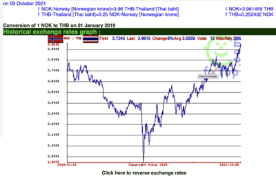 Screen Shot 2021-10-10 at 16.51.01.png