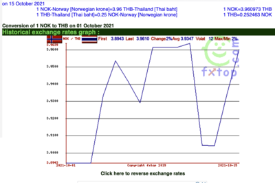 Screen Shot 2021-10-16 at 08.35.30.png