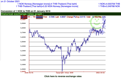 Screen Shot 2021-10-24 at 14.42.31.png