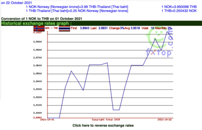 Screen Shot 2021-10-24 at 08.05.29.png