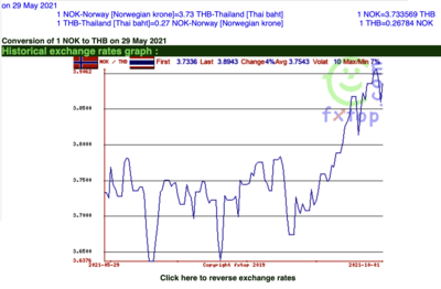 Screen Shot 2021-10-29 at 08.29.08.png