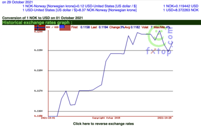 Screen Shot 2021-10-30 at 09.06.17.png