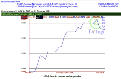 Screen Shot 2021-10-30 at 09.05.31.png