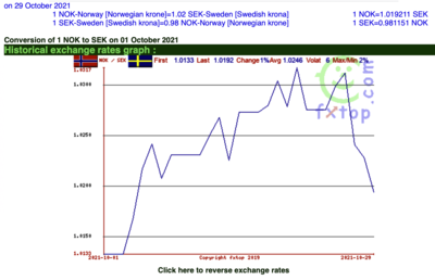 Screen Shot 2021-10-30 at 09.04.20.png