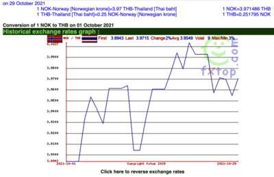 Screen Shot 2021-10-30 at 09.03.37.png