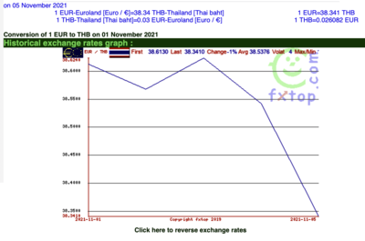 Screen Shot 2021-11-06 at 08.42.49.png