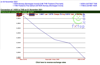 Screen Shot 2021-11-06 at 08.41.19.png