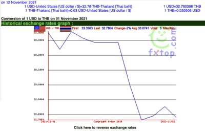 Screen Shot 2021-11-13 at 17.50.17.png