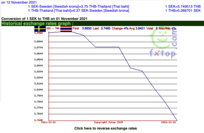 Screen Shot 2021-11-13 at 17.47.51.png