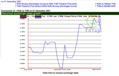 Screen Shot 2022-01-01 at 08.18.02.png