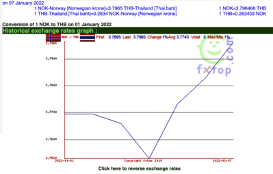 Screen Shot 2022-01-08 at 07.49.43.png