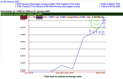 Screen Shot 2022-01-08 at 07.50.11.png