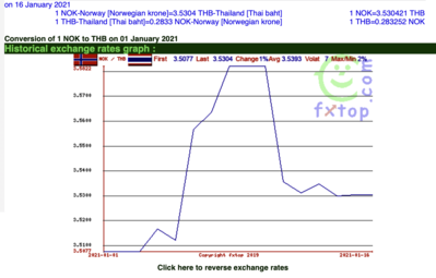 Screen Shot 2022-01-16 at 18.25.45.png