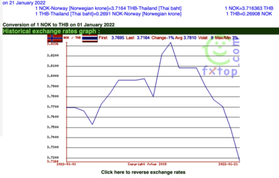 Screen Shot 2022-01-22 at 07.40.09.png