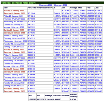 Screen Shot 2022-01-30 at 08.49.06.png