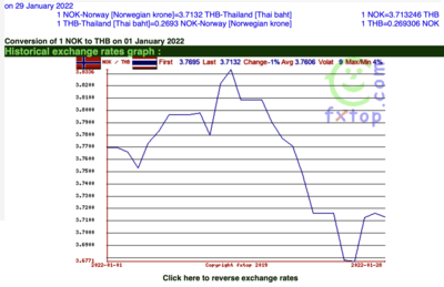 Screen Shot 2022-01-30 at 08.48.41.png