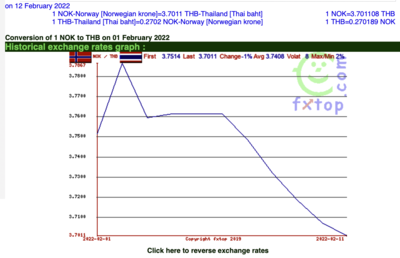 Screen Shot 2022-02-13 at 10.19.26.png