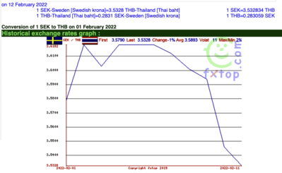 Screen Shot 2022-02-13 at 10.18.11.png