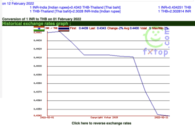 Screen Shot 2022-02-13 at 10.17.33.png